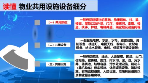 干貨滿滿 成都市物業(yè)管理協(xié)會風(fēng)險防控公益培訓(xùn)全記錄