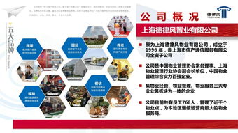 互聯網科技開發與技術服務 重塑物業管理行業的未來
