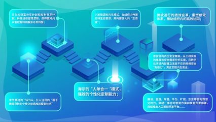 CSDI Summit 2024 擁抱變化，驅動未來——探索中國軟件研發管理的進化之路
